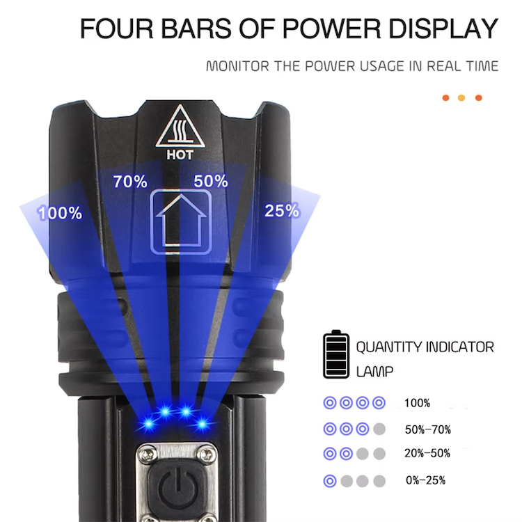 P50 Flashlight, P70 Light, P70 Lamp, P70 Torch, Camping Torch, LED Flashlight, Camping Light,  Night Torch, Rechargeable Flashlight, Camp Lamp, SOS Light, Emergency Light, Night Light, High Lumens Light, COB Light